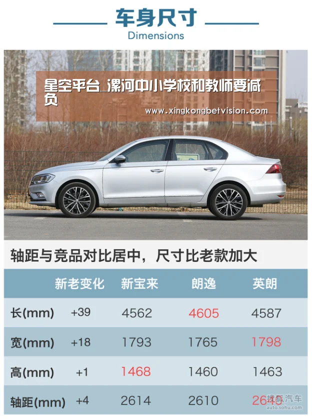 星空平台_漯河中小学校和教师要减负(图1) 星空平台